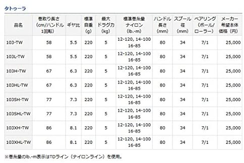 タトゥーラ TW