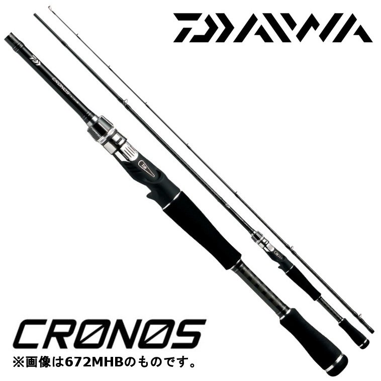 クロノス 672LB